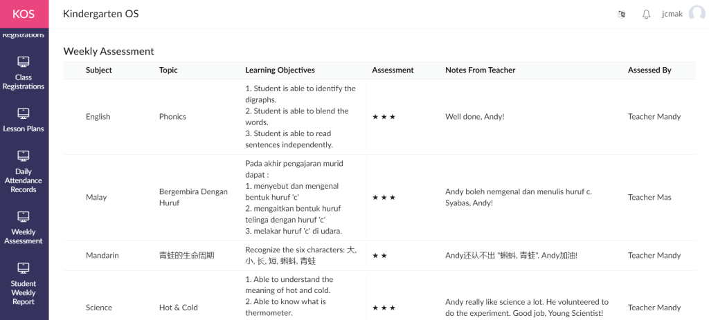 demo-weekly-assessment